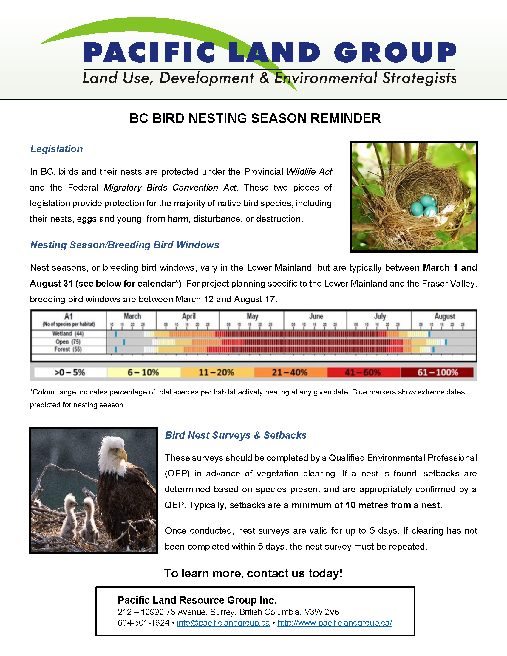bird nesting season reminder